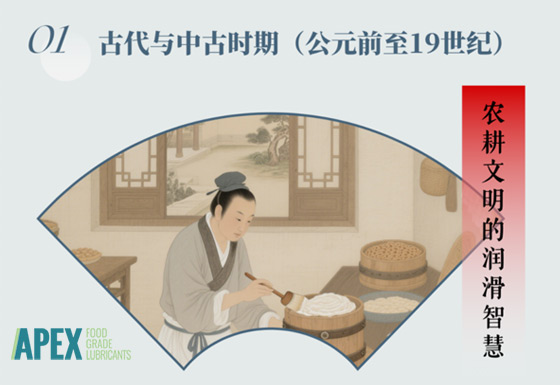 中国食品工业发展史,APEX,APEX食品级润滑剂