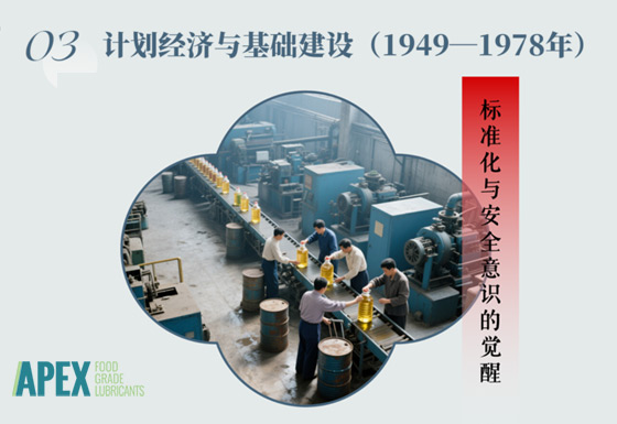 中国食品工业发展史,APEX,APEX食品级润滑剂