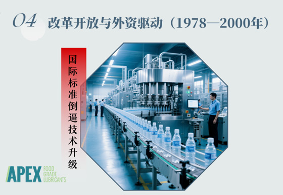 中国食品工业发展史,APEX,APEX食品级润滑剂