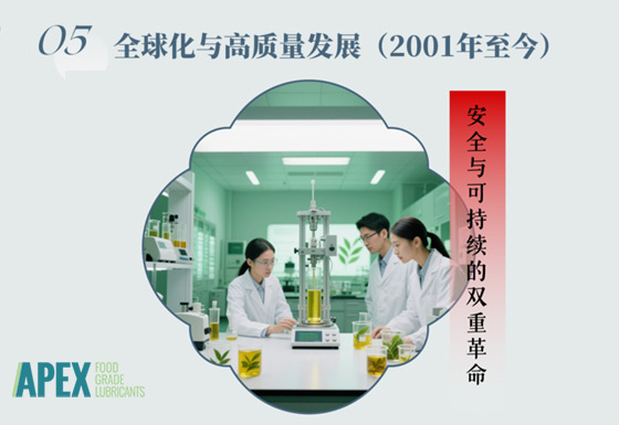 中国食品工业发展史,APEX,APEX食品级润滑剂