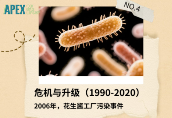 美国工业发展史,APEX,APEX食品级润滑剂